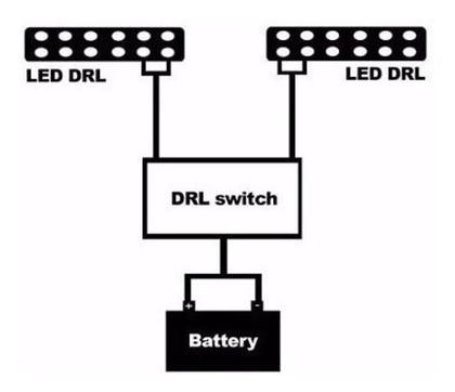 Imagem de Kit Luz 8 Leds Farol Auxiliar Milha Drl Daylight Universal