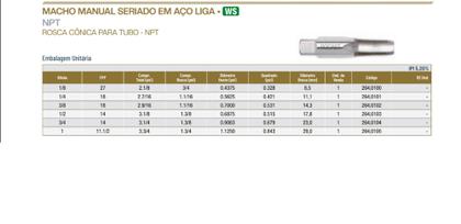 Imagem de Kit Macho Manual Aço Liga Rosca NPT 4 Peças 1/8" - 1/4" - 3/8" e 1/2" Rocast