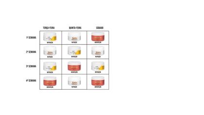 Imagem de Kit Macpaul Cronograma Capilar - 3 itens Hidratação , Nutrição e Reconstrução Capilar
