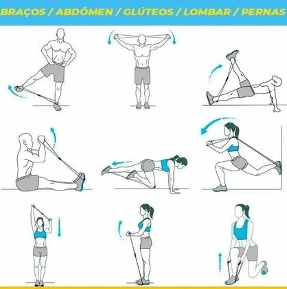 Imagem de Kit Malhação Em Casa Com 5 Mini Band Elástico E Pé Elástico de Tensão Confortável