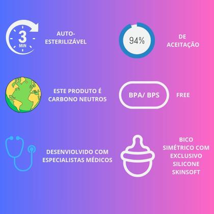 Imagem de Kit Mam Mamadeira Easy Start Rosa130 160 2x260ml