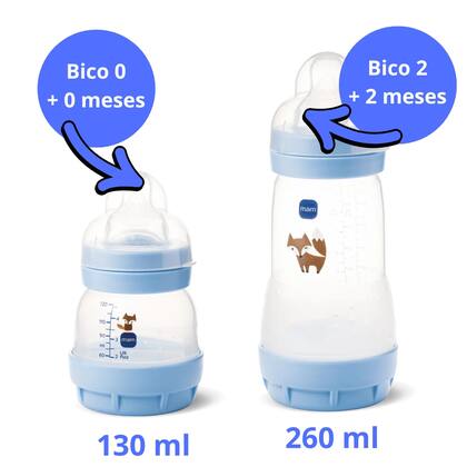 Imagem de Kit Mamadeira Starter Set Easy Start Anticólica Azul Turquesa - Mam