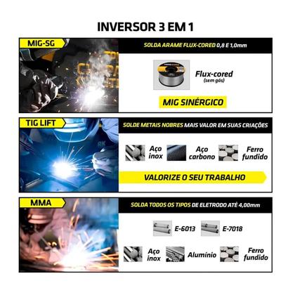 Imagem de Kit maquina de solda tork inversora cimets-7160/1k-bv bivolt mig/tig/mma 160a com máscara de solda