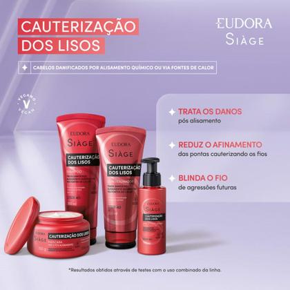 Imagem de Kit Máscara Capilar e Leave In Protetor Térmico Reconstrução Cauterização dos Lisos Eudora Siàge