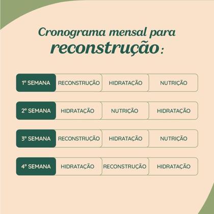 Imagem de Kit Máscaras Queratina + Murumuru + Cavalo Forte Haskell 300g