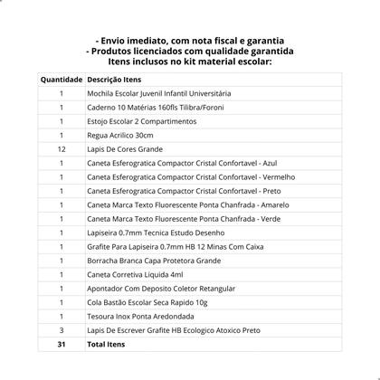Imagem de Kit Material Escolar Mochila Caderno Estojo Completo - Preto