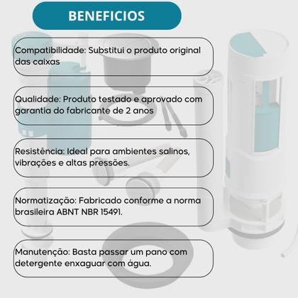 Imagem de Kit Mecanismo Completo Com Botão de Descarga Dupla Universal Caixa Acoplada