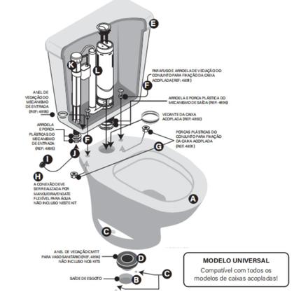 Imagem de Kit Mecanismo Completo Com Botão de Descarga Dupla Universal Caixa Acoplada