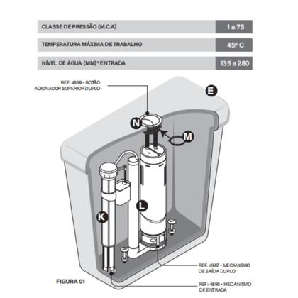 Imagem de Kit Mecanismo Completo Com Botão de Descarga Dupla Universal Caixa Acoplada