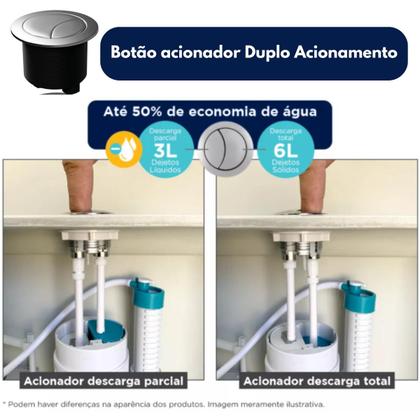 Imagem de Kit Mecanismo Completo Com Botão de Descarga Dupla Universal Caixa Acoplada