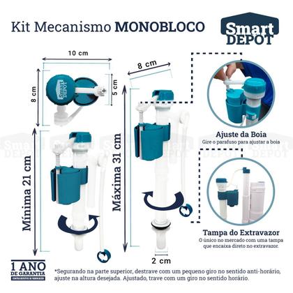 Imagem de Kit Mecanismo De Descarga Para Caixa Acoplada Monobloco Dual Flush Smart Depot Com Botão Acionamento Descarga Superior Duplo