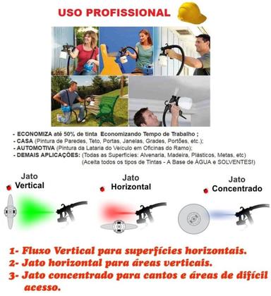 Imagem de kit Min Compresor ar direto motor elétric tufão pistol pintur maquin gatilh pinta pequen leve portat