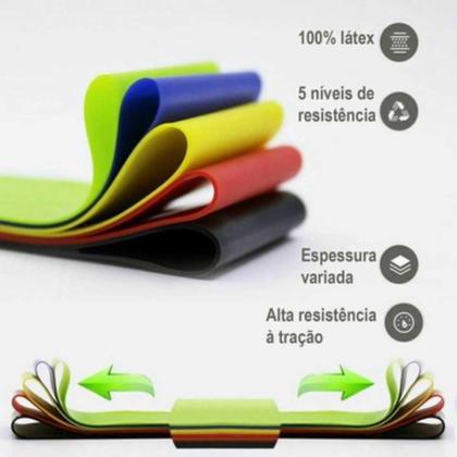 Imagem de Kit Mini Band 5 Faixas elásticas Exercício Funcional pilates ginástica 891 - Lorben