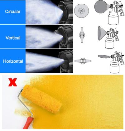 Imagem de kit Mini Compressor ar direto motor elétrico tufão pistola pintura maquina pinta pequeno leve portat