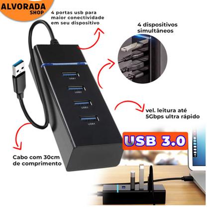 Imagem de Kit Mobilador Gamer HUB 3.0 4 Portas + Mouse Led 3200 dpi + Pad Speed Teclado Multimídia