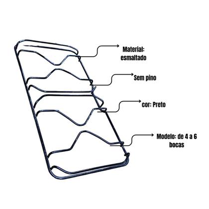 Imagem de Kit Moderno 2 Grelhas Para Fogão Eletrolux 4 a 6 bocas