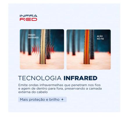 Imagem de Kit Mondial de Escova ES-01 E Prancha P-01 Infra Red Ion Turmalina - Bivolt