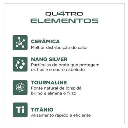 Imagem de Kit Mondial Juliette 2 em 1 Potente Titanio com Escova Secadora de Cabelo ES JU 02 e Prancha Chapinha P JU 02 Bivolt