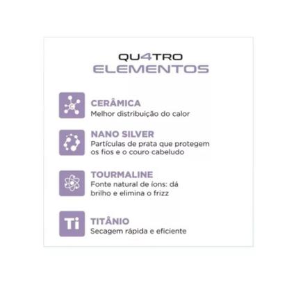 Imagem de Kit Mondial Juliette Titanium 2 em 1 com Escova Secadora de Cabelos ESJU03 e Prancha Chapinha PJU03 Colors Bivolt