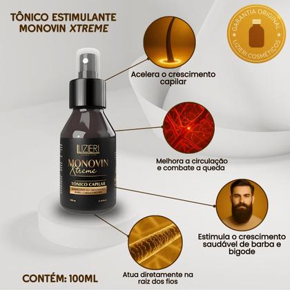 Imagem de Kit Monovin Tônico e Sérum Crescimento Capilar Antiqueda + Leave-In