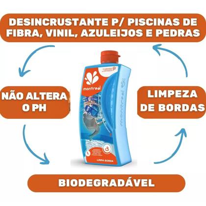 Imagem de Kit Montreal Clarificante Floculante + Limpa Borda 1 Litro
