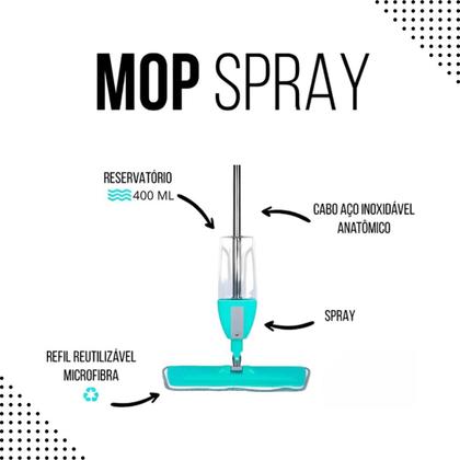 Imagem de Kit Mop Spray Mágico 3 em 1 com Refil Extra e Reservatório de 400ml  Esfregão Completo para Limpeza
