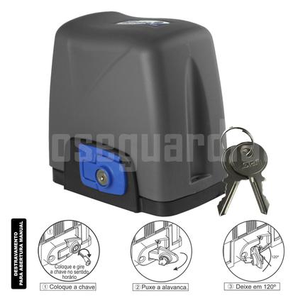 Imagem de Kit Motor Alta Rotação Rossi Dz Nano VIP 2 Control Portão 500Kg