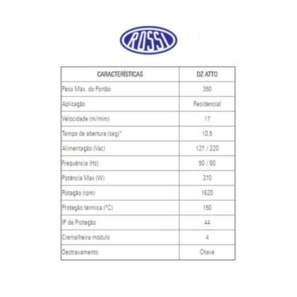 Imagem de Kit Motor DZ Atto 3m Crem 2 Control 220v 350kg