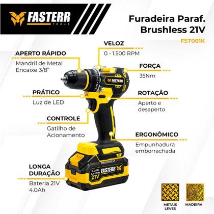 Imagem de Kit Multi Ferramentas A Bateria 4 Em 1 Brushless FST001K