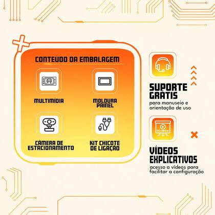 Imagem de Kit Multimídia Android 2GB+64GB 9p Rav4 2019-2024 Wi-Fi Gps