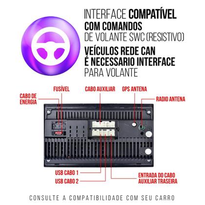 Imagem de Kit Multimídia Android Fiat Uno Mille 1995 A 2013 7" GPS Integrado Tv Online Bluetooth WiFi