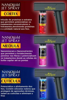 Imagem de Kit Nano Gold Jet Pulverizador + 3 Fluido Natureza Cosméticos