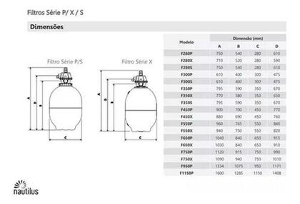 Imagem de Kit Nautilus Filtro F350+bomba 1/3cv + Kit Limpeza Piscinas