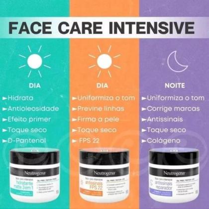 Imagem de Kit Neutrogena: Antissinais Fps 22, Matte 3 Em 1 E Reparador