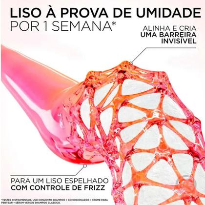 Imagem de Kit Novo Liso dos Sonhos Liso Por 1 Semana Sérum Leave In Elseve Loreal Paris Efeito Liquid Hair