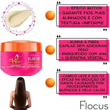 Imagem de Kit Novo Liso Dos Sonhos Mascara Aha Óleo Extraordinário