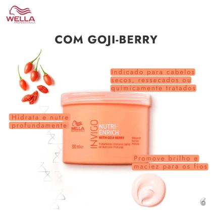 Imagem de Kit Nutri Enrich Shampoo e Máscara - Wella