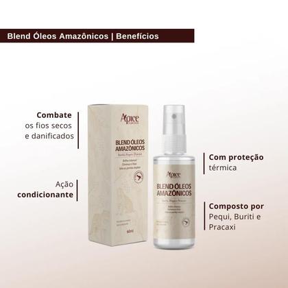Imagem de Kit Nutri Waves Completo + Blend de Óleos Apse 6 itens