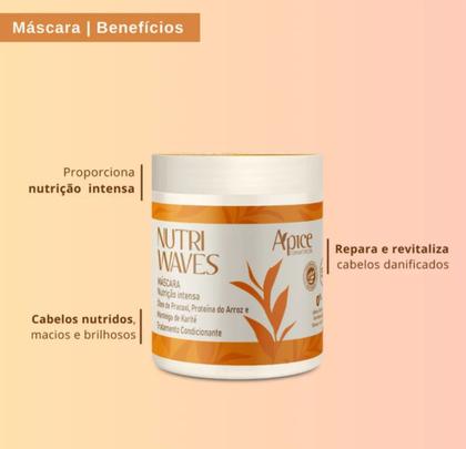 Imagem de Kit Nutri Waves Shampoo, Cond + Creme Pentear Máscara Apice