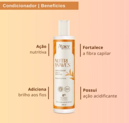 Imagem de Kit Nutri Waves Shampoo, Cond + Creme Pentear Máscara Apice