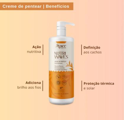 Imagem de Kit Nutri Waves Shampoo, Cond + Creme Pentear Máscara Apice