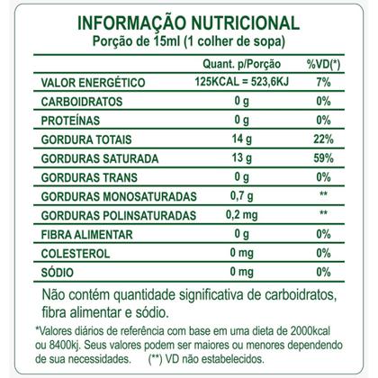 Imagem de Kit Óleo de Coco 1450mg 60 Cápsulas  Óleo de Coco Líquido 200ml Extra Virgem Natunéctar