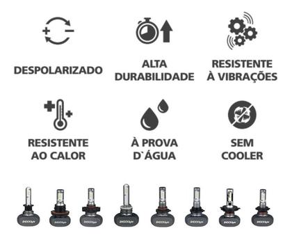 Imagem de Kit Par Lâmpada Ultra Led Automotiva Shocklight 10.000 Lumens H1 H3 H4 H7 H8 H11 H13 H16 Hb4 HB3 H27