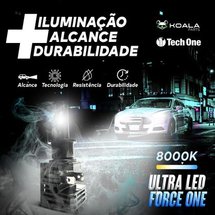 Imagem de Kit Par Lâmpada Ultra Led Force One 8000K 4100Lm H3 TechOne