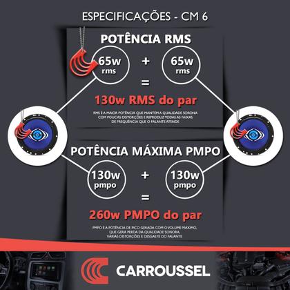 Imagem de Kit Par Quadriaxial 6 polegadas 130w Hurricane Class CM6 Falante Medio Boca Porta