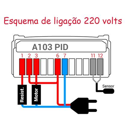 Imagem de Kit para fabricação Montagem de Chocadeira Básico