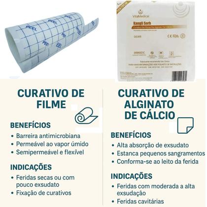 Imagem de Kit Para Feridas Machucados Curativos 02 Alginato Calcio + Filme Adesivo Protetor 10cm x 1mt