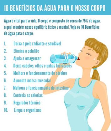 Imagem de Kit para instalação bebedouro 