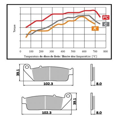 Imagem de Kit Pastilha de Freio Dianteira Potenza Versys 650 2015...