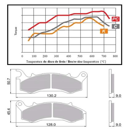 Imagem de Kit Pastilha Freio Diant+tras Dafra Horizon 150 Cbs Carbono